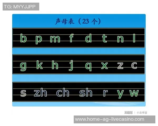踢足球的拼音学习与应用技巧分享让你轻松掌握足球相关词汇